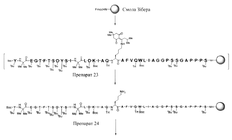 Винахід «ПРОМІЖНА СПОЛУКА ДЛЯ ОДЕРЖАННЯ ТИРЗЕПАТИДУ», патент №131012