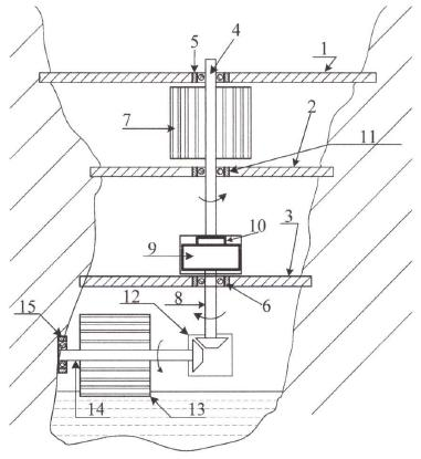 Корисна модель «РОТОРНИЙ ВІТРОДВИГУН З ГІДРОТУРБІНОЮ ТА ГОРИЗОНТАЛЬНОЮ ВІССЮ ОБЕРТАННЯ», патент №163520