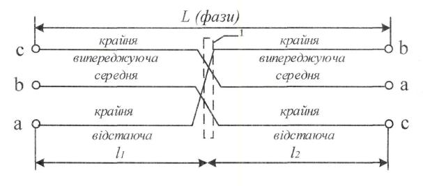 Корисна модель «ПОВІТРЯНА ЛІНІЯ ЕЛЕКТРОПЕРЕДАВАННЯ НАДВИСОКОЇ НАПРУГИ», патент №162543