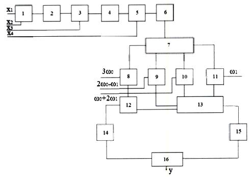 Корисна модель «РАДІОІМПУЛЬСНИЙ ЛОГІЧНИЙ ЕЛЕМЕНТ АБО», патент №162917