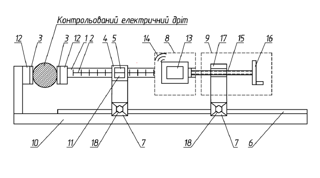 Корисна модель «СТЕНД ЛІНІЙНО-ДИНАМОМЕТРИЧНИЙ», патент №163410