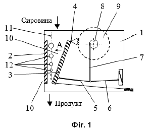 Корисна модель «ЩОКОВА ДРОБАРКА», патент №163615