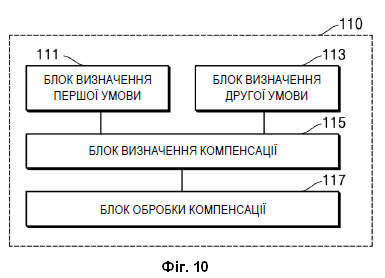 Винахід «ПРИСТРІЙ ДЛЯ ГЕНЕРУВАННЯ АЕРОЗОЛЮ, ВИКОНАНИЙ З МОЖЛИВІСТЮ КОМПЕНСАЦІЇ ЗАТЯЖКИ, І СПОСІБ ЕКСПЛУАТАЦІЇ ТАКОГО ПРИСТРОЮ», патент №131339