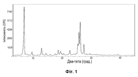 Винахід «СПОСІБ ЛІКУВАННЯ ХОЛАНГІОКАРЦИНОМИ», патент №131319